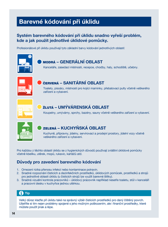 Stránka č. 14 - Akční leták Makro  Vše pro úklid