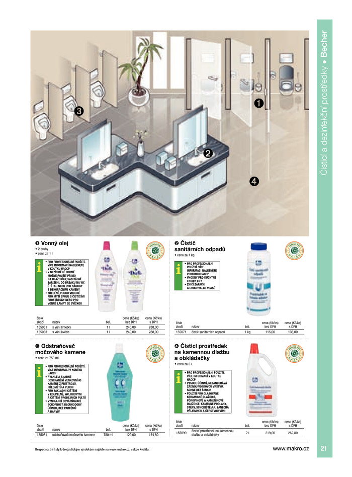 Stránka č. 21 - Akční leták Makro  Vše pro úklid