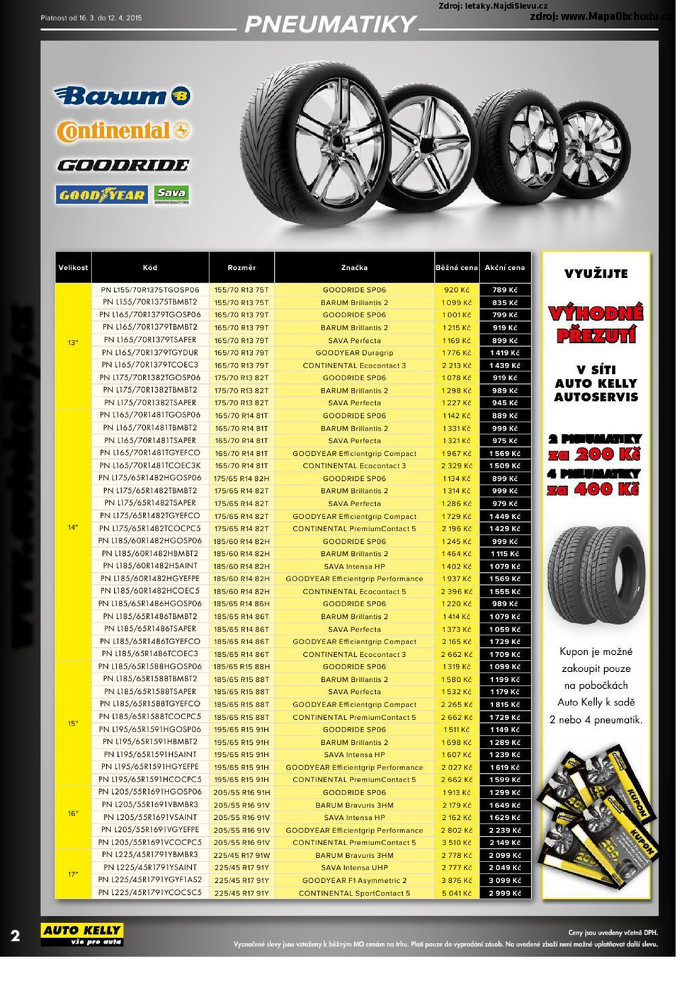 Stránka č. 2 - Akční leták Auto Kelly
