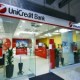 UniCredit Bank